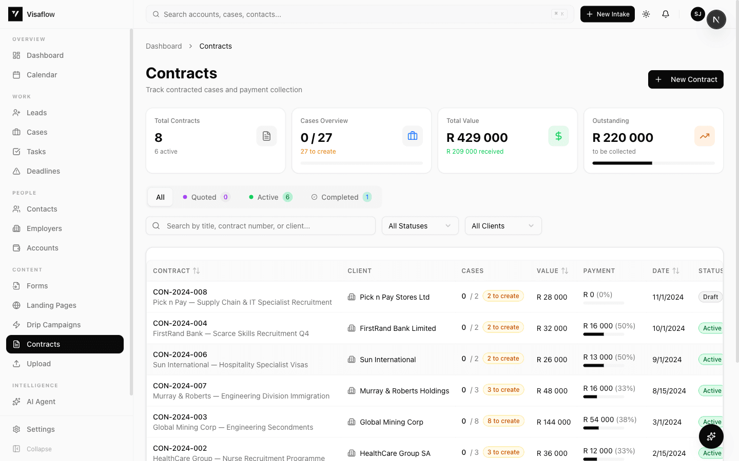 VisaFlow Financial Management — Track contracts, payment collection, and case values across clients