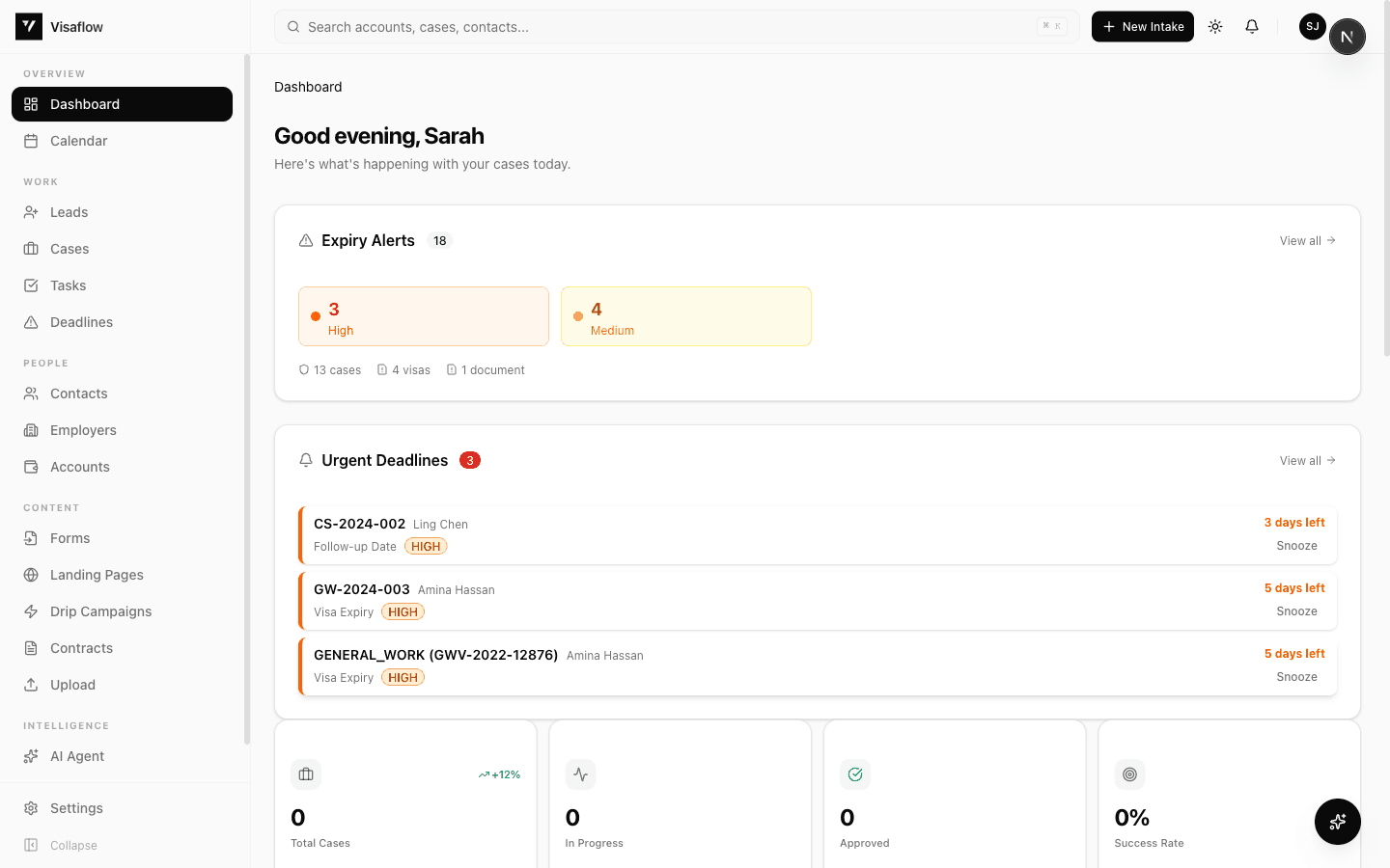 VisaFlow Dashboard — Expiry alerts, urgent deadlines, case pipeline, and analytics at a glance